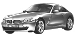 BMW E86 B3891 Fault Code